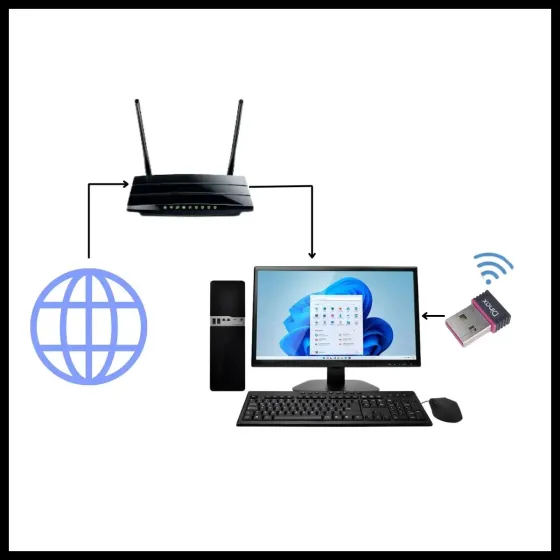 Adaptador WIFI dinax