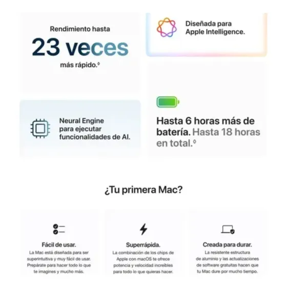 Macbook Air M4 13" 16/256gb (8 dias habiles)