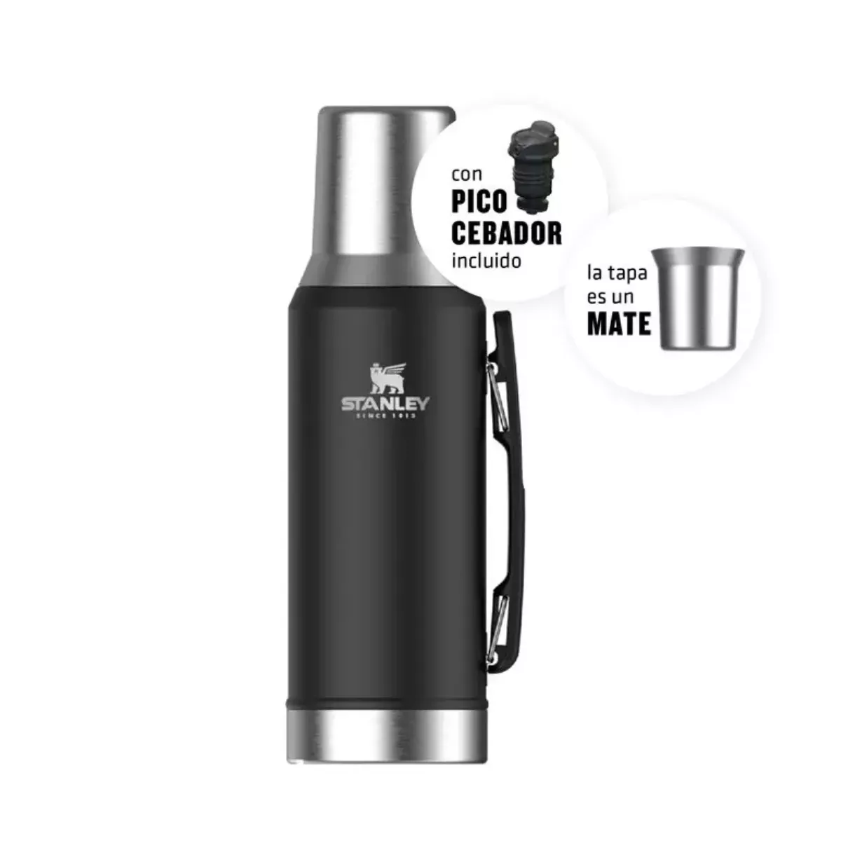 Termo Mate System 1.2L